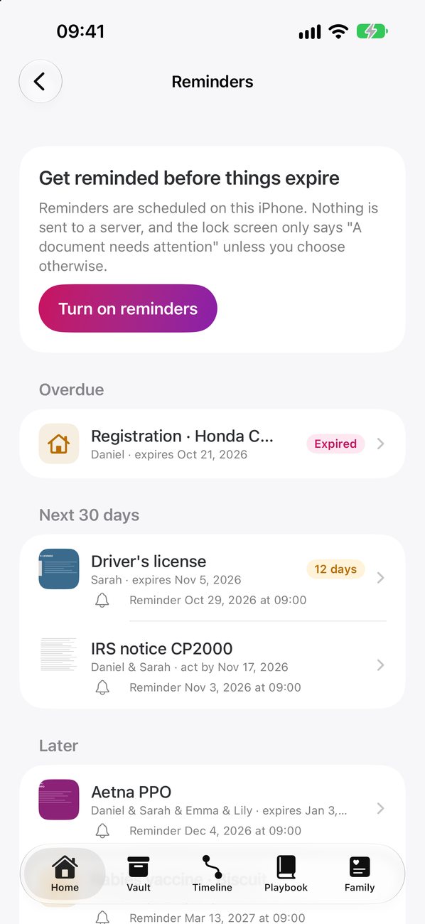 Reminders for documents due soon