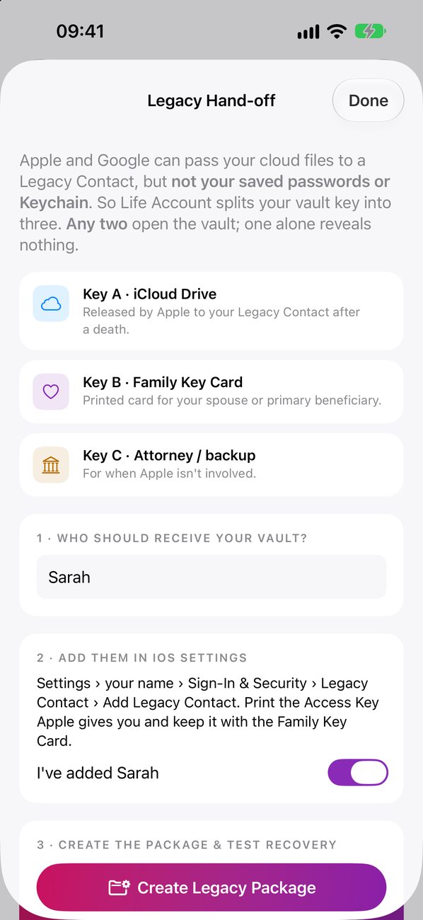 Legacy hand-off with three keys