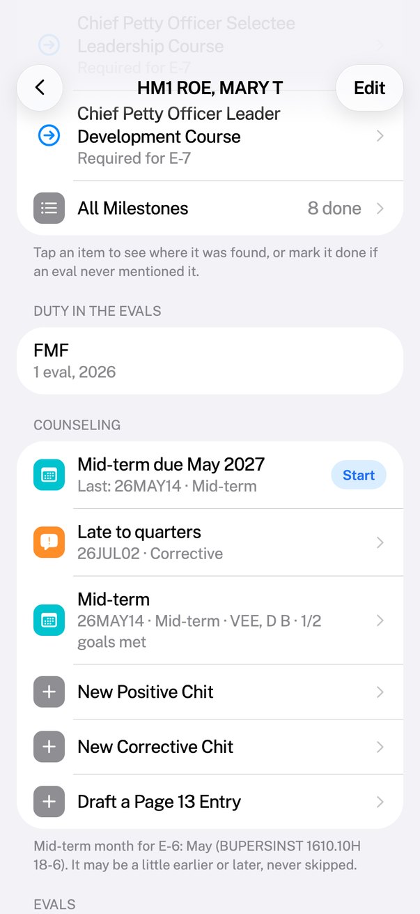 A Sailor’s file: mid-term due next May, a corrective chit and the last mid-term with goals met